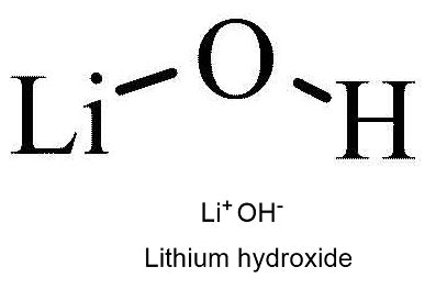 Hydroxyde de Lithium (Lithium hydroxide)