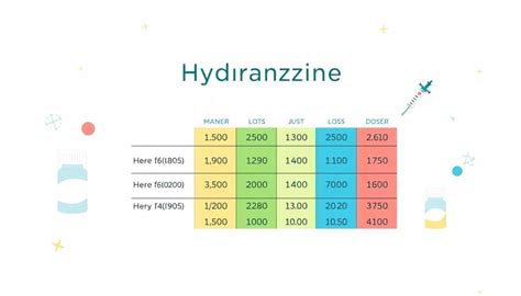 Hydroxyzine driving reddit.  I Overall, my hydroxyzine experience was posi...