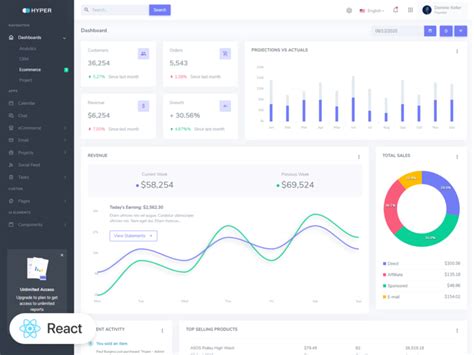 Hyper React Admin & Dashboard Template [ReactJS] Bootstrap Themes