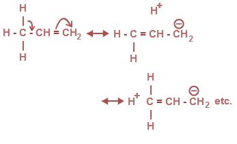 Hyper conjugation is?(A) $\\sigma -\\pi - Vedantu