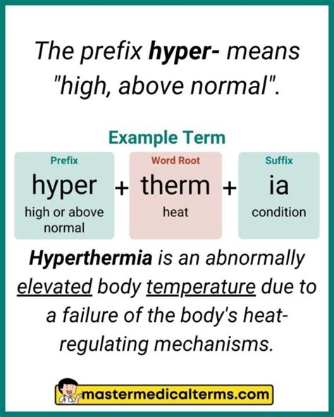 Hyper definition of hyper by Medical dictionary