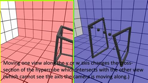 Hypercube: a 4d game