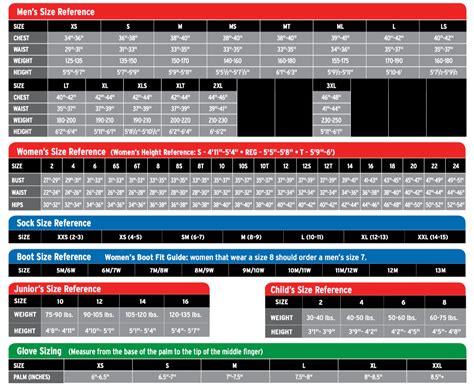 Hyperflex Wetsuits and wetsuit size chart - Surfing Waves