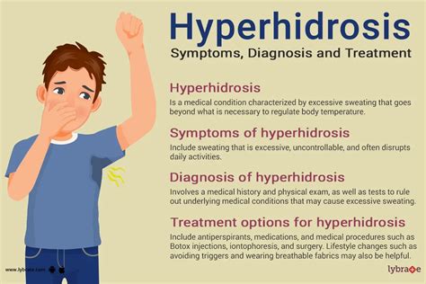 Hyperhidrosis: Symptoms, causes, diagnosis, and treatment