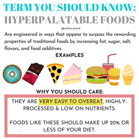 Hyperpalatable foods. 23 de fev. de 2021 ... 8 Reasons Hyperpalatable foods can be addictive · 1) Processed Foods are Easy to Crave · 2) Junk Food is Often Cheap · 3) Convenience Food is ... 