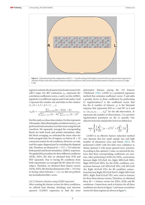 Hyperparameter-tuned prediction of somatic symptom disorder .