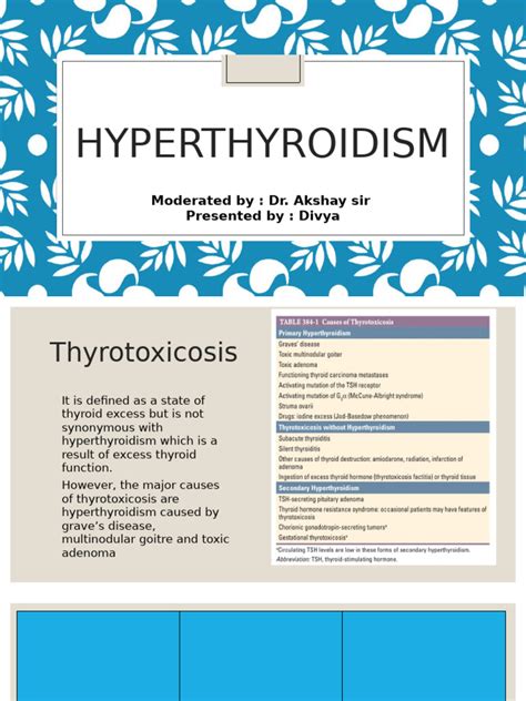 Hyperthyroidism PDF