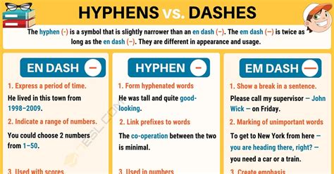 Hyphens in writing