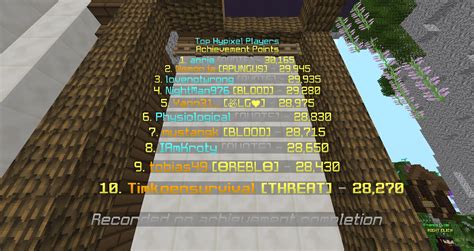Hypixel achievement points leaderboard.  Achievement points collected ar...