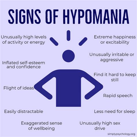 Hypomania signs, symptoms, hypomania triggers