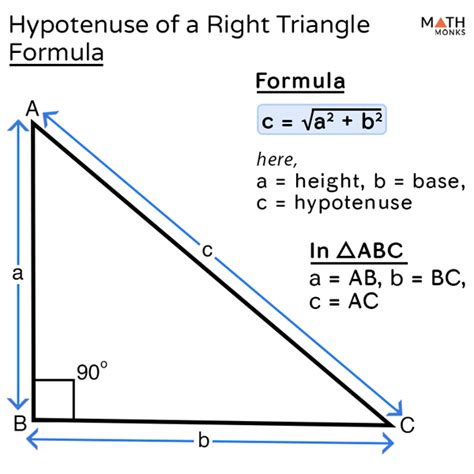 Hypotenuse Of A Triangle Calculator Formulas