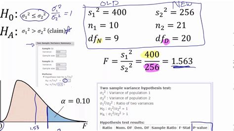 Hypothesis testing without sample mean and standard deviation