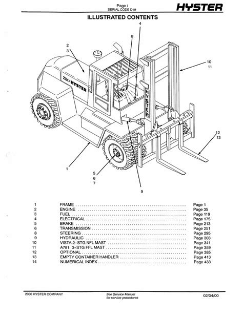 Hyster challenger h300xl h330xl h360xl h330xl ec h360xl ec forklift service repair manual parts manual d019. - Invitation to computer science laboratory manual answers.