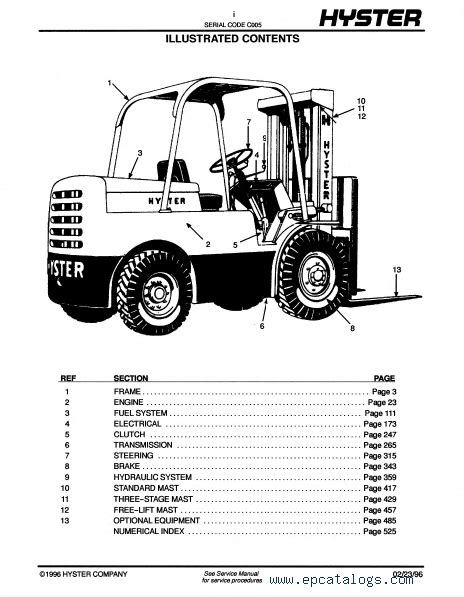 Hyster challenger h60c h70c h80c h90c h100c h120c spacesaver s60b s70b s80b s100b forklift service repair manual parts manual. - Human lie detection and body language 101 your guide to reading people s nonverbal behavior.