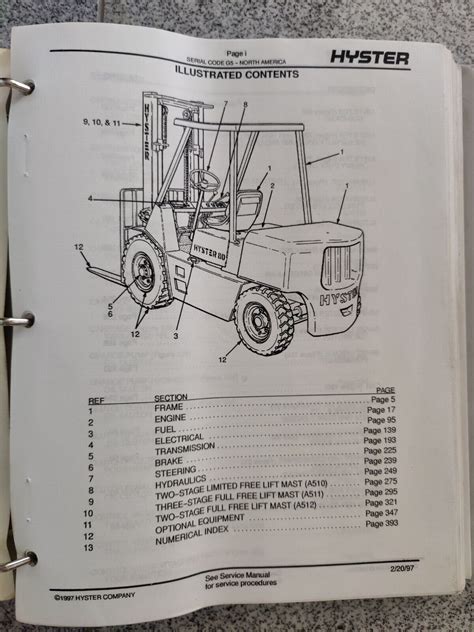Hyster challenger h70xl h80xl h90xl h100xl h110xl h90xls forklift service repair manual parts manual g005. - Hiwassee river east tennessee fly fishing guide.