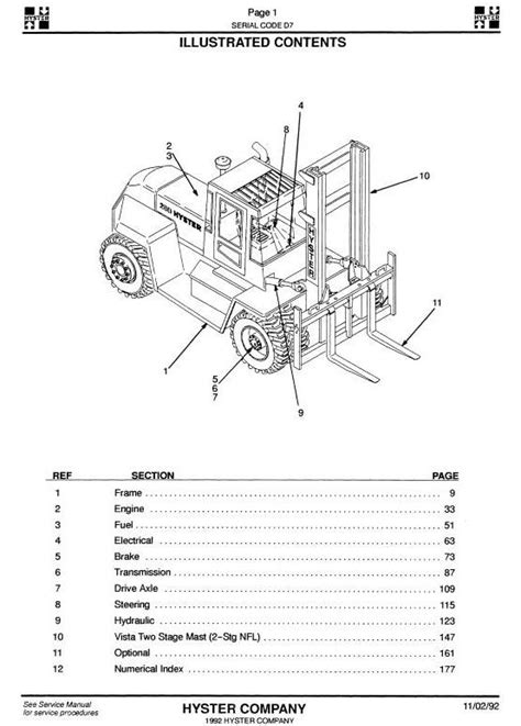 Hyster d007 h165xl h190xl h210xl h230xl h250xl h280xl forklift service repair factory manual instant download. - Nakamichi 600 2head cassette service manual.