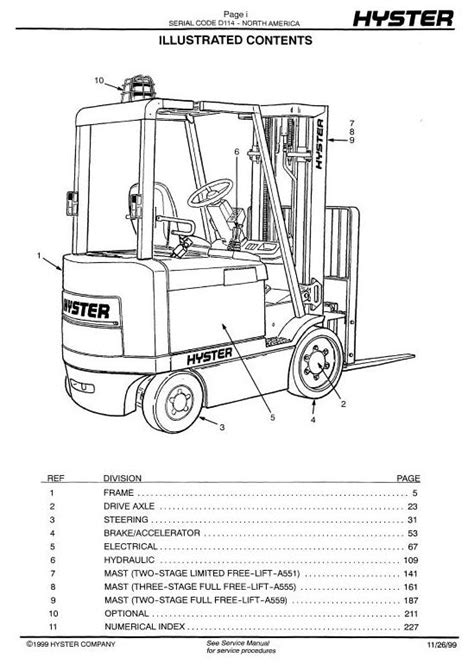Hyster d114 e25xm e30xm e35xm e40xms pre sem forklift service repair factory manual instant. - Probability theory and examples durrett solutions manual.