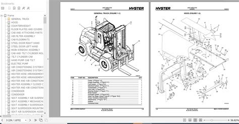 Hyster f019 h13 00 16 00xm h10 00 12 000xm 12ec forklift parts manual. - Mini cooper d 2009 workshop manual.