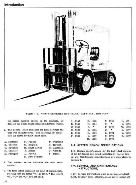 Hyster forklift manual 700 series h50. - The good and beautiful god falling in love with the god jesus knows the apprentice series.