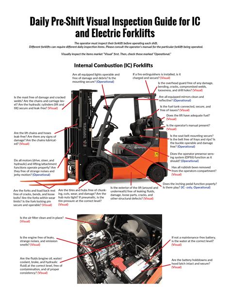 Hyster forklift operator daily inspection manual. - Sciencefusion assessment guide grades 6 8 module i motion forces and energy.