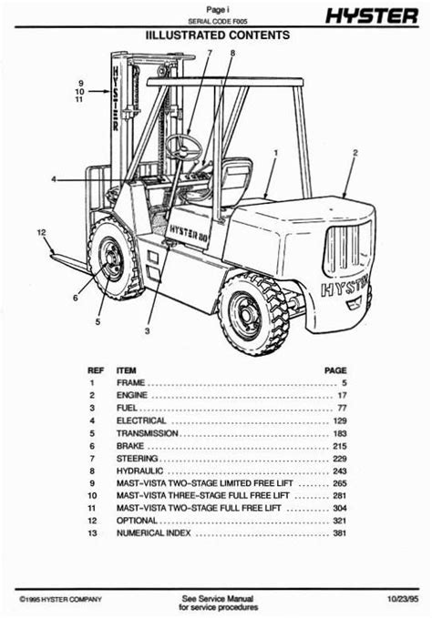 Hyster forklift parts manual for a n40er. - Download biology guided reading and study workbook by.