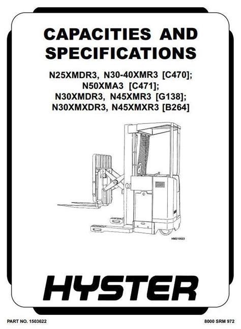 Hyster g138 n30xmdr3 n45xmr3 electric forklift service repair manual parts manual. - Lo sviluppo del settore calzaturiero in un'area periferica.