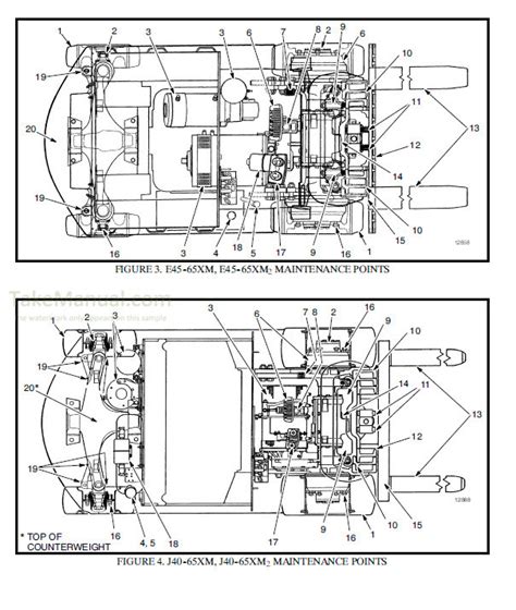 Hyster j40xm j50xm j60xm j65xm electric forklift service repair manual parts manual download a216. - Ford ranger pj 3 0 workshop manual 2007.