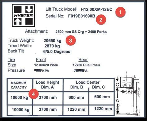 Hyster serial number lookup. Things To Know About Hyster serial number lookup. 