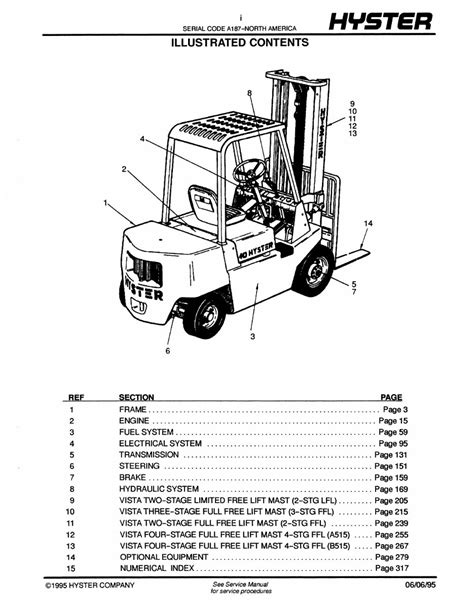 Hyster spacesaver c187 s40xl s50xl s60xl forklift service repair manual parts manual. - How to overhaul massey t020 manual.