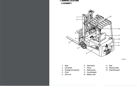 Hyundai 15 18 20bt 7 16 18 20b 7 forklift truck service repair manual. - Parts reference manual snap on equipment.