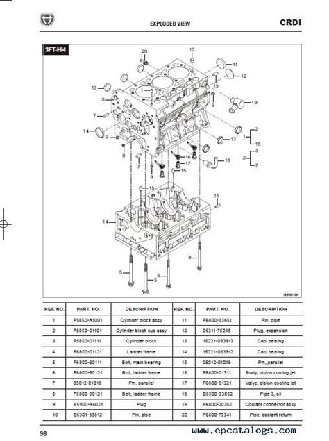 Hyundai 20 crdi engine workshop manual. - Dorfleben am hellweg in den 50er jahren.