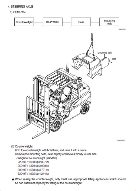 Hyundai 22 9t 25 9t 30 9t 33d 9t forklift truck workshop service repair manual download. - Arte de los metales, en que se enseña el verdadero beneficio de los de oro, y plata por azogue.