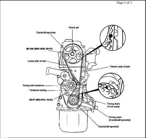 Hyundai accent 2000 2005 workshop manual. - Solution manual to a first course in the finite element method by daryl l logan.