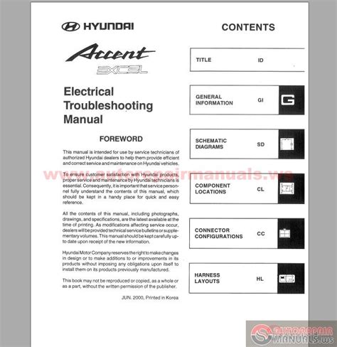 Hyundai accent 2001 service manual free. - Recherches sur les matières colorantes du foie et de la bile et sur le fer hépatique.