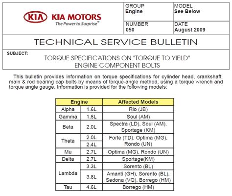 Hyundai atos 2015 manual de torque. - Manuale di installazione dei generatori kohler 20res.