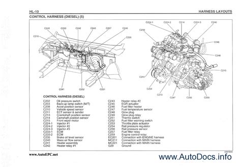 Hyundai coupe tiburon 2004 workshop service repair manual. - Manuale dei fondamentali della seconda edizione per la crescita dei cristalli.