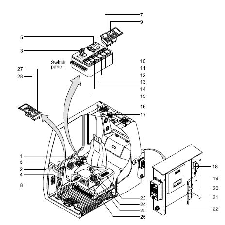 Hyundai crawler excavator robex 160lc 7 operating manual. - A simple guide to create a wired home network between.