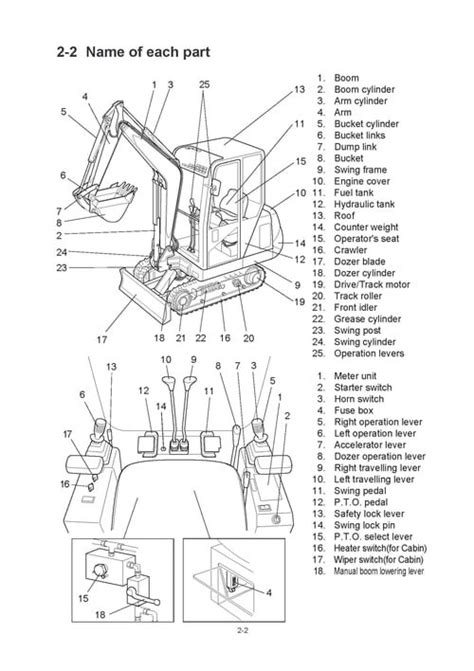 Hyundai crawler mini excavator robex 15 7 complete manual. - Hokus pokus fidibus. einfache aber wirkungsvolle zaubertricks..