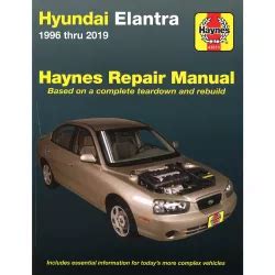 Hyundai elantra full service reparaturanleitung 1996 2001. - American government midterm exam study guide.