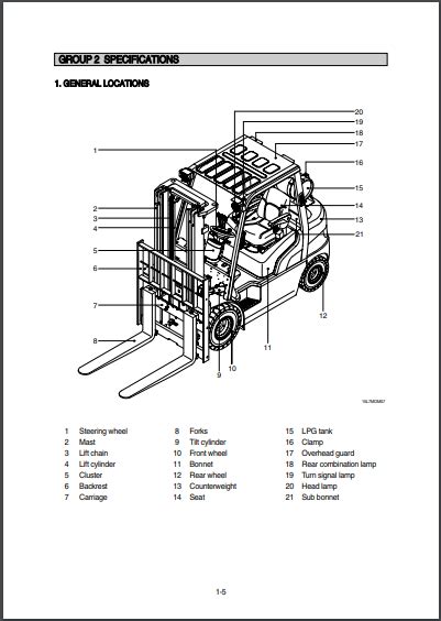 Hyundai forklift truck 15l 18l 20l g 7m service repair manual. - Asphalt institute cold asphalt manual ms 14.