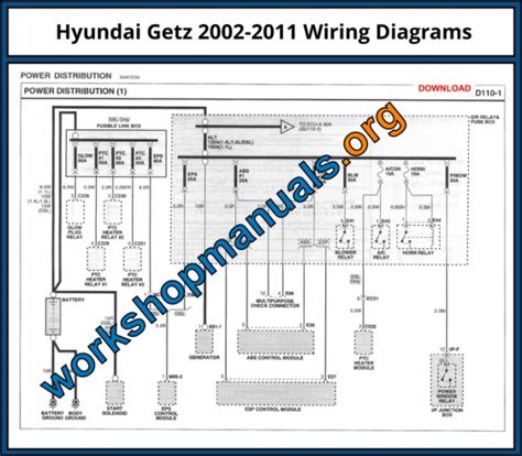 Hyundai getz service manual wiring diagram. - Kunst durch die zeit studienführer gärtner.
