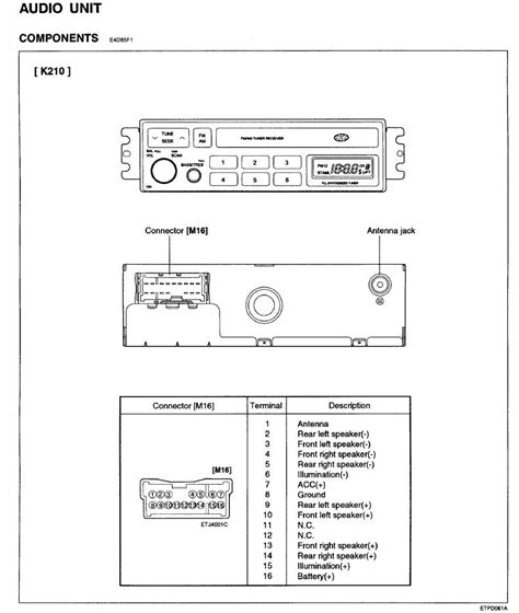 Download Hyundai Getz Stereo Wiring Diagram Workbook For Kindle Rtf Diatelingwarr0805 Dubya Net