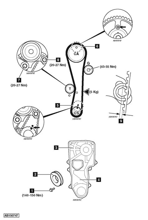 Hyundai getz timing belt installation guide. - Vanguard repair manual for 3 cylinder liquid cooled gasoline engines.