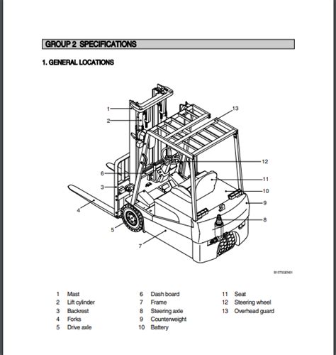 Hyundai hbf15 18t 5 forklift truck service repair manual download. - Pocket guide to study tips barrons pocket guides.