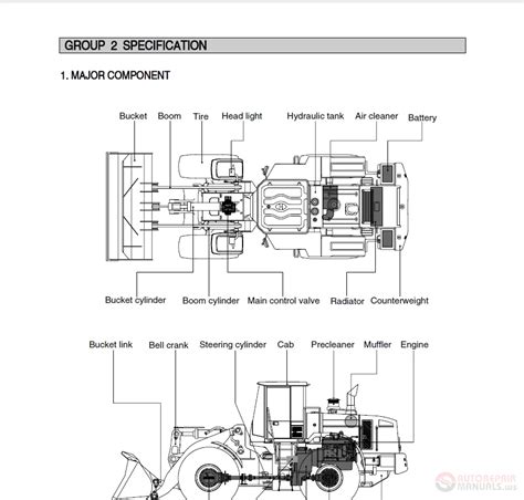 Hyundai hl780 7a wheel loader service repair workshop manual. - Manuale di oparating panasonic dmc ls 70.