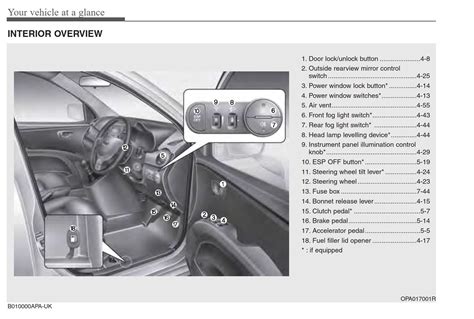 Hyundai i10 service manual english translation. - Oracle guida per utenti con prezzi avanzati r12.
