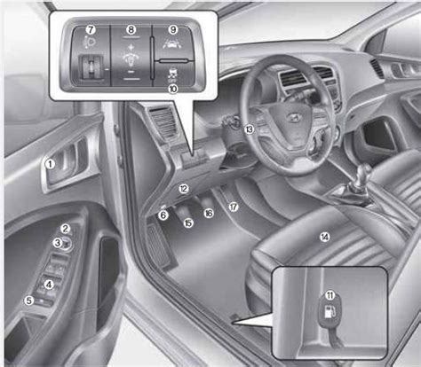 Hyundai i20 2011 manuale del proprietario. - Atlas copco zr 160 ff manual.
