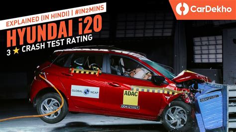 Hyundai i20 Crash Test Rating: ⭐⭐⭐ Explained #In2mins