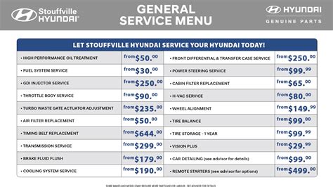 Hyundai maintenance schedule.  You can also access the Maintenance Menu, locate In this gu...