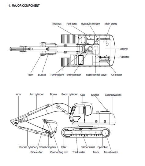 Hyundai r160lc 3 crawler excavator factory service repair manual instant download. - Guided wave optical components and devices.